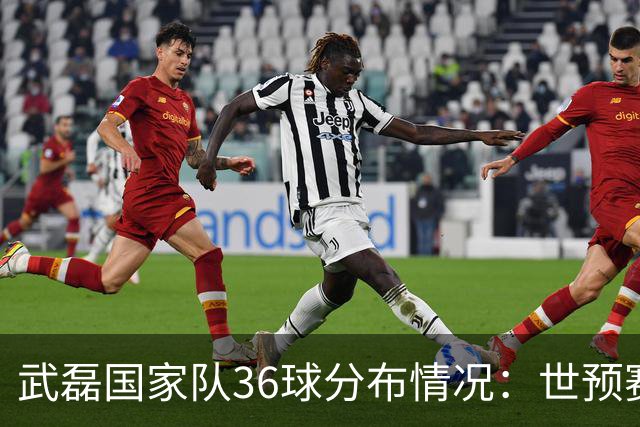 武磊国家队36球分布情况：世预赛20球、友谊赛11球、亚洲杯2球
